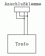 Ein Trafo