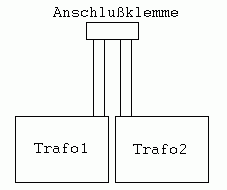 Zwei Trafos